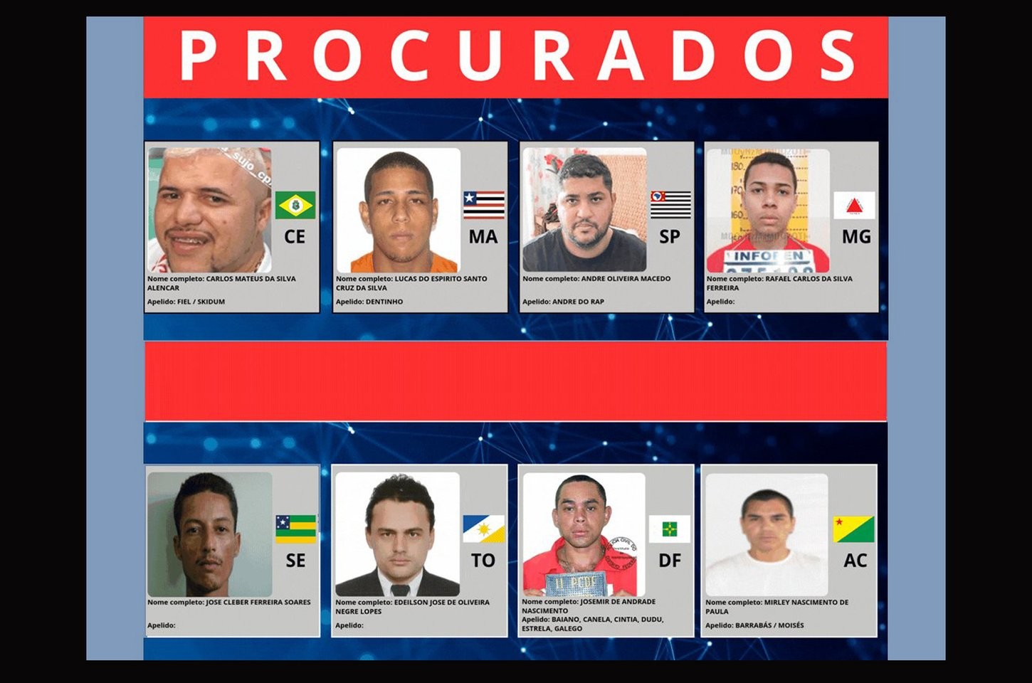 Governo federal lança lista dos 216 foragidos mais procurados do Brasil