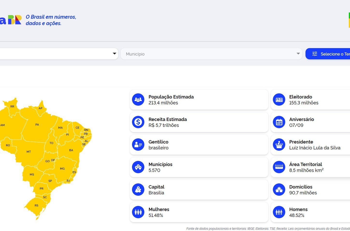 Governo federal lança nova versão do portal ComunicaBR