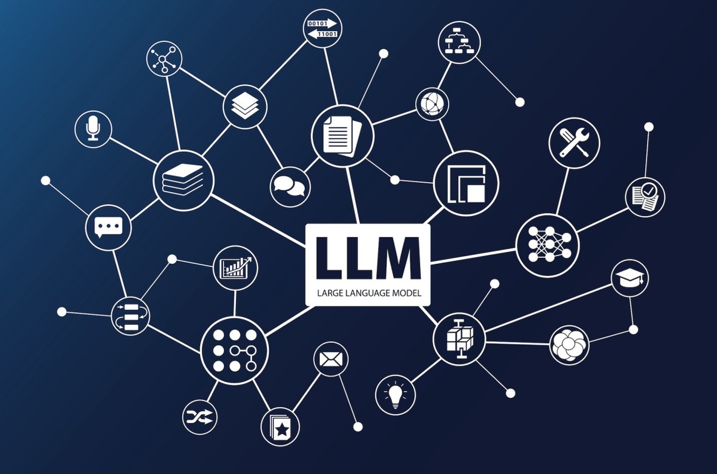 LMArena: Startup de IA levanta US$ 150 mi e enfrenta polêmica em benchmarks