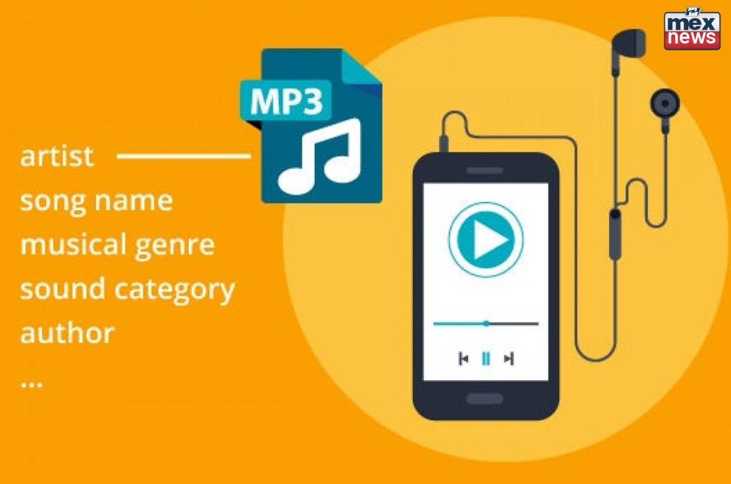 Metatags no MP3: essenciais para web rádios